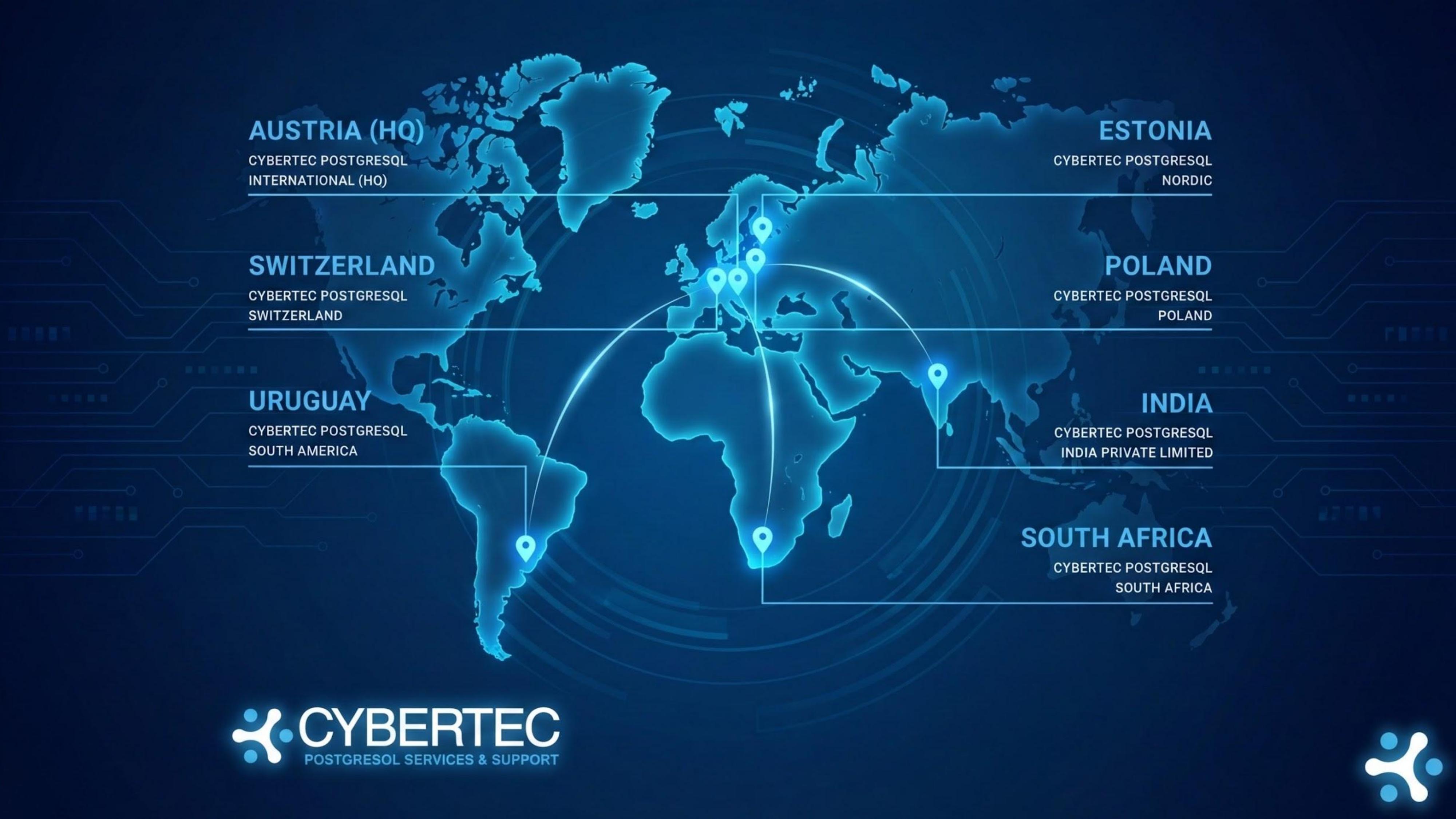 CYBERTEC global presence across 7 countries