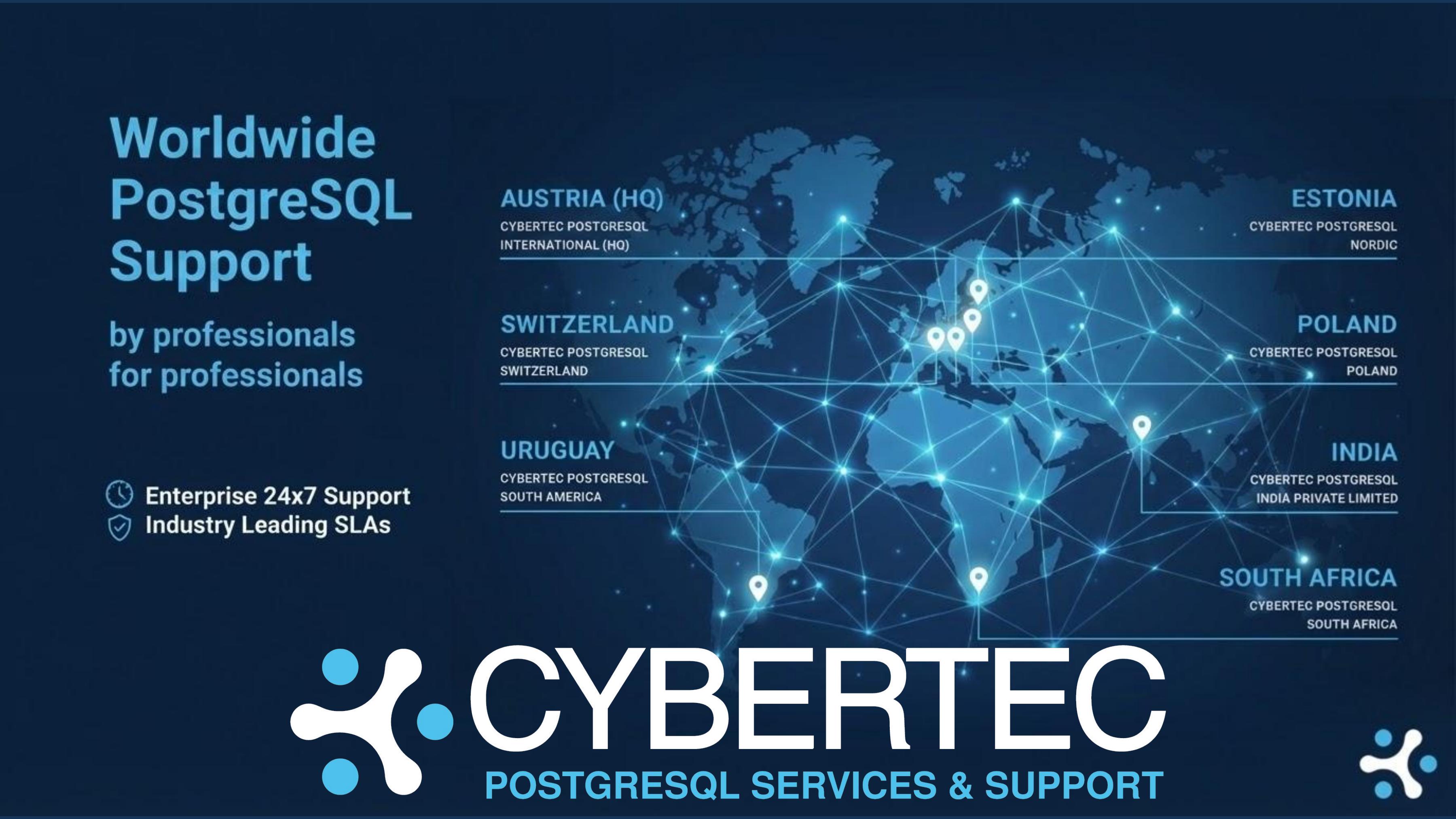 CYBERTEC worldwide support network across 7 countries